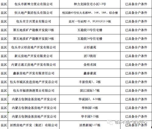 成华区爆料人名单公示最新,真相大白！  第1张